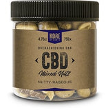 CBD:KORE-CBD-750 MG