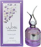 Fragrances & Perfumes For Women