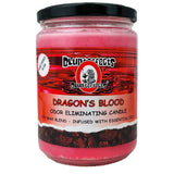 Blunteffects Odor Eliminating Candles
