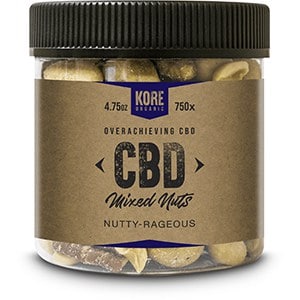 CBD:KORE-CBD-750 MG