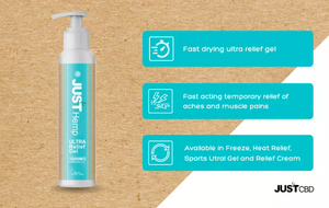JUST CBD ULTRA RELIEF GEL 5000 MG