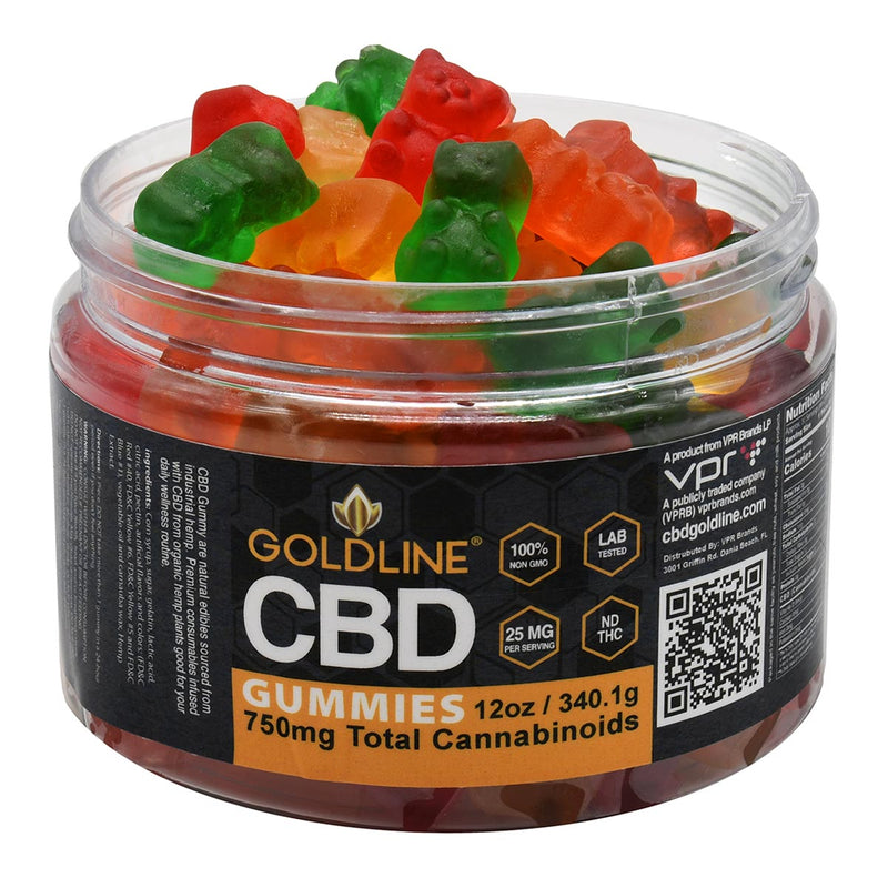 CBD Gummies with No THC
