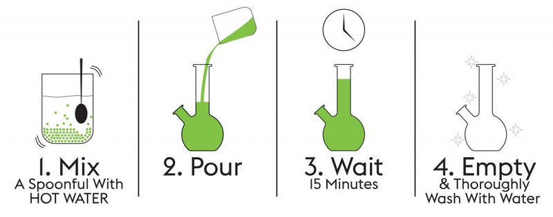 GRiLAH Green Cleaner 2oz